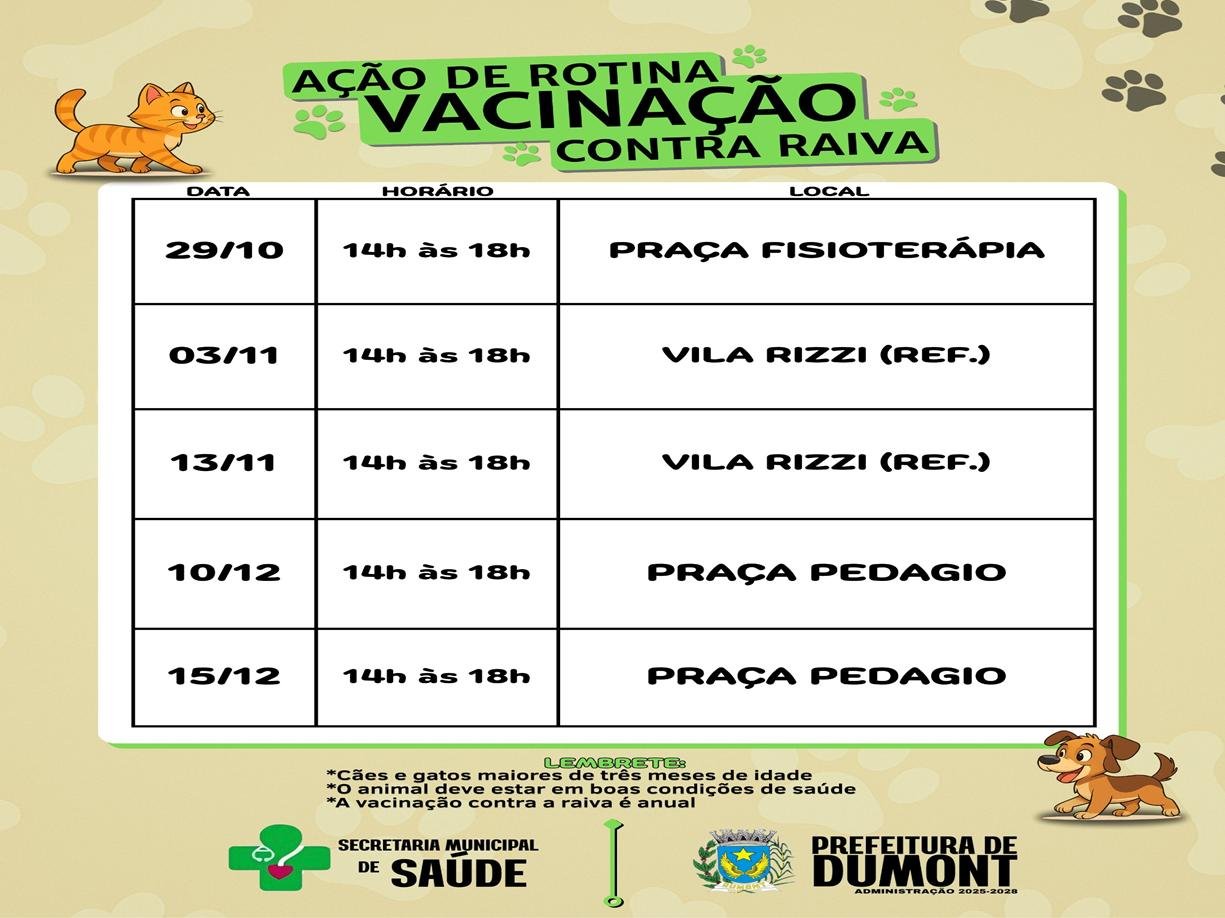 VACINAÇÃO CONTRA RAIVA